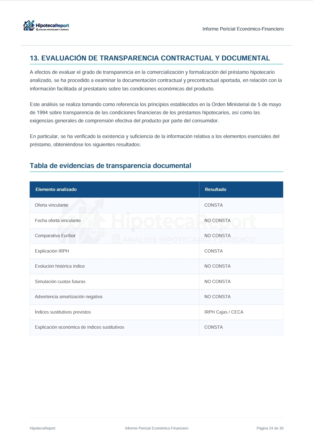 Ejemplo de análisis de transparencia documental hipotecaria