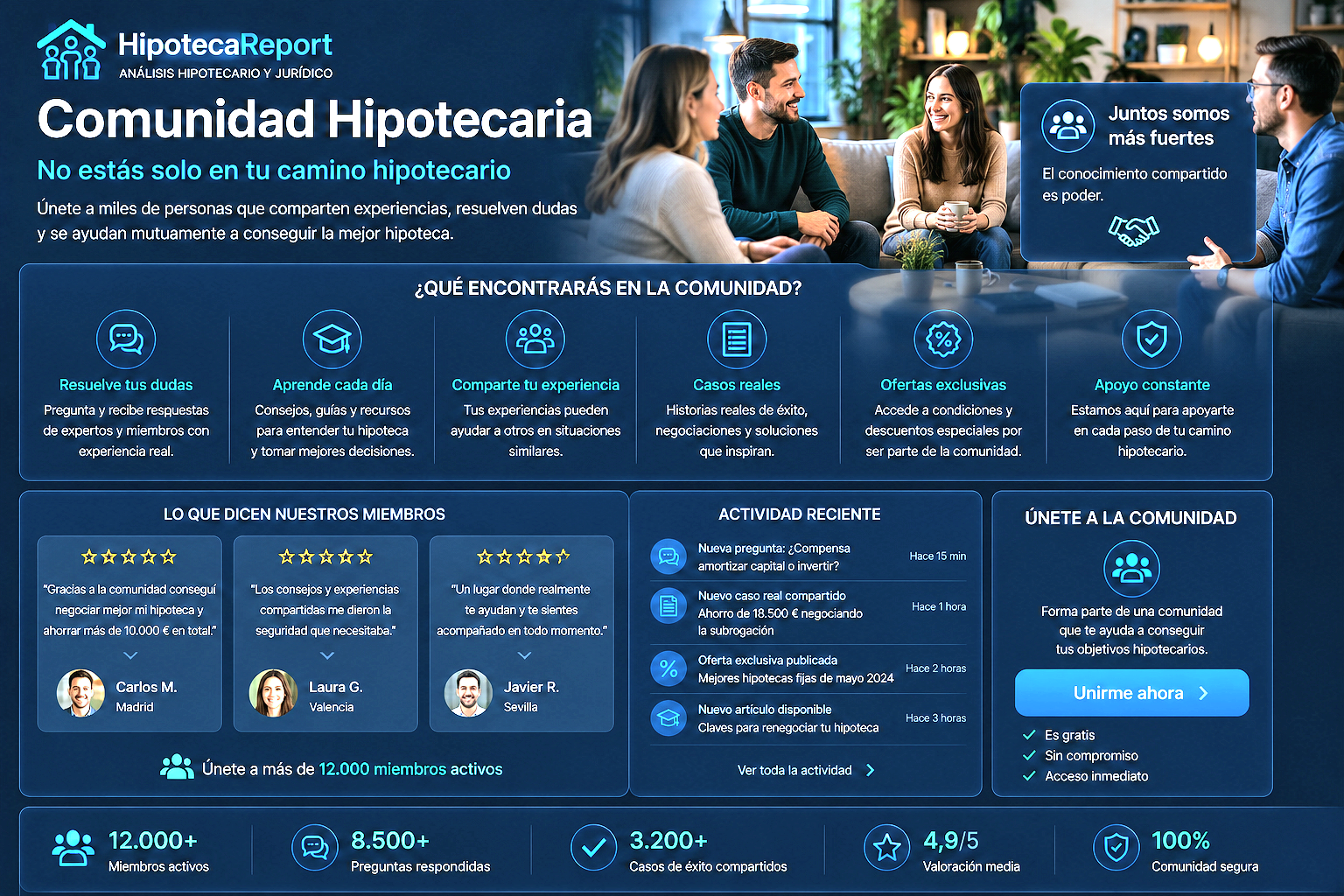 Vista previa visual de la comunidad HipotecaReport