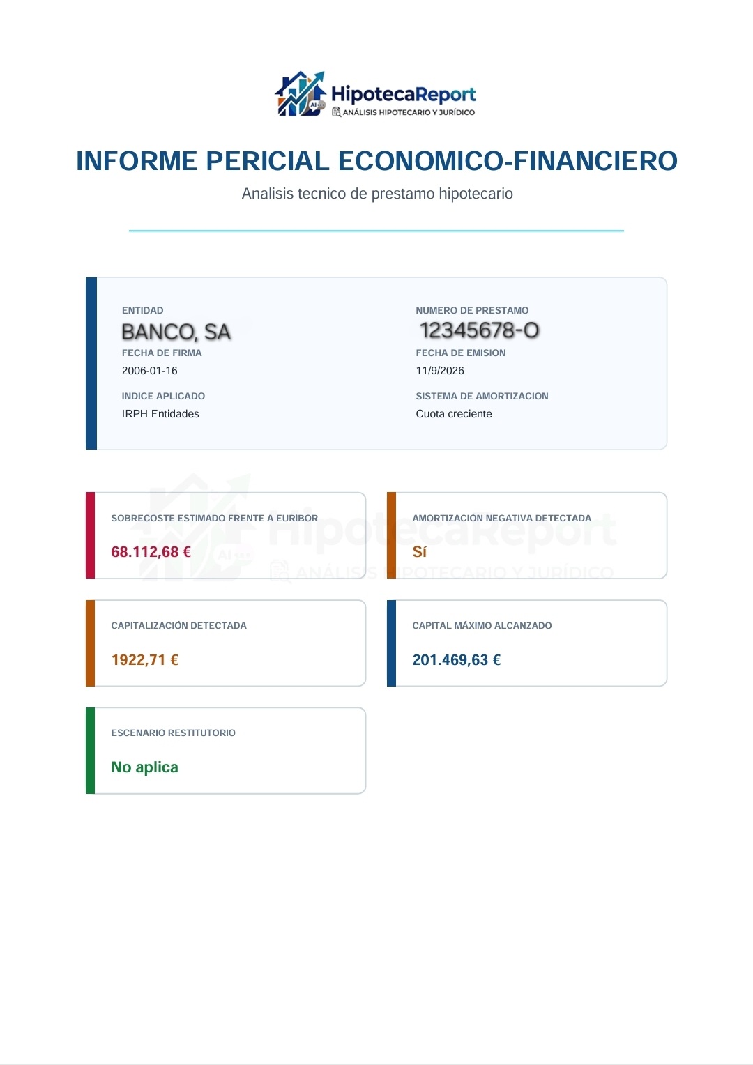 Ejemplo de informe pericial económico-financiero hipotecario de HipotecaReport